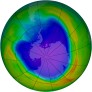 Antarctic Ozone 1999-10-03